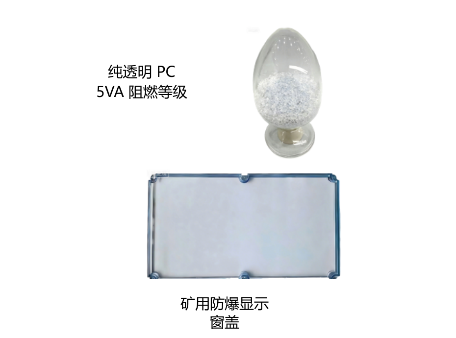 透明阻燃 PC 材料在视窗盖板中的应用。