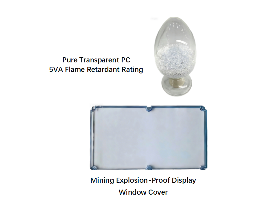 Transparent flame-retardant PC material application for a display window cover.